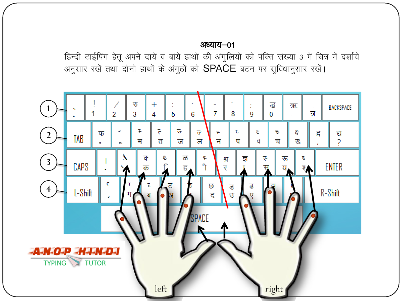 hindi font kruti dev 16