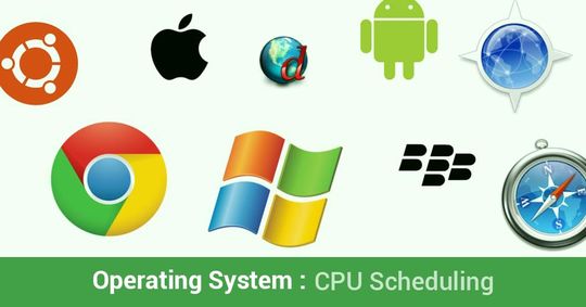operating system process scheduling algorithms