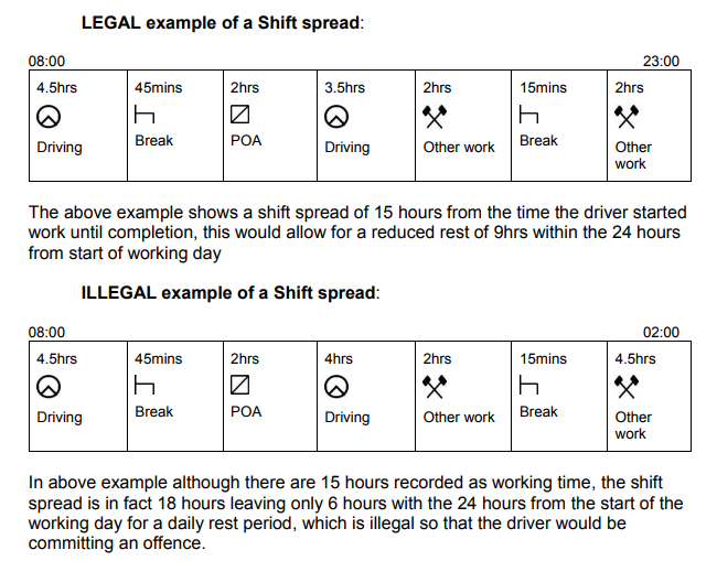 hgv driver hours spreadsheet